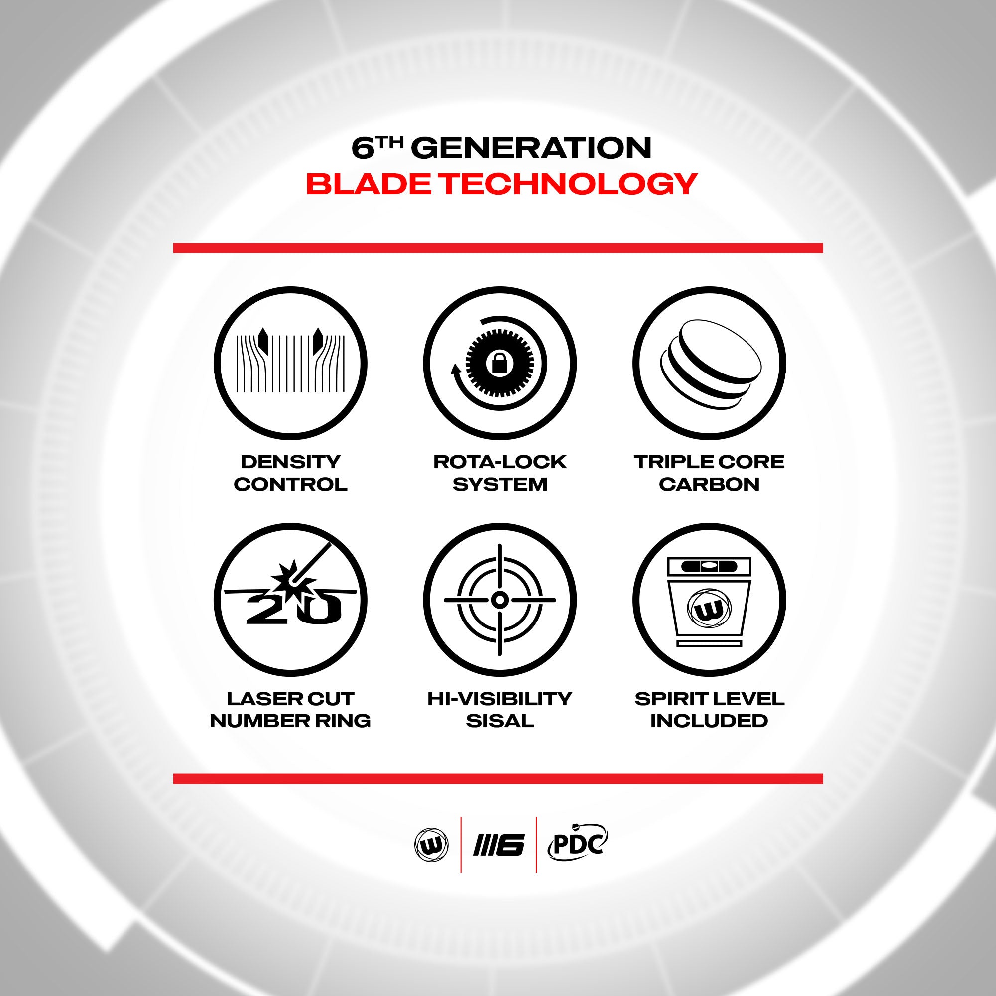 Winmau Blade 6 Triple Core Dartboard - Official PDC