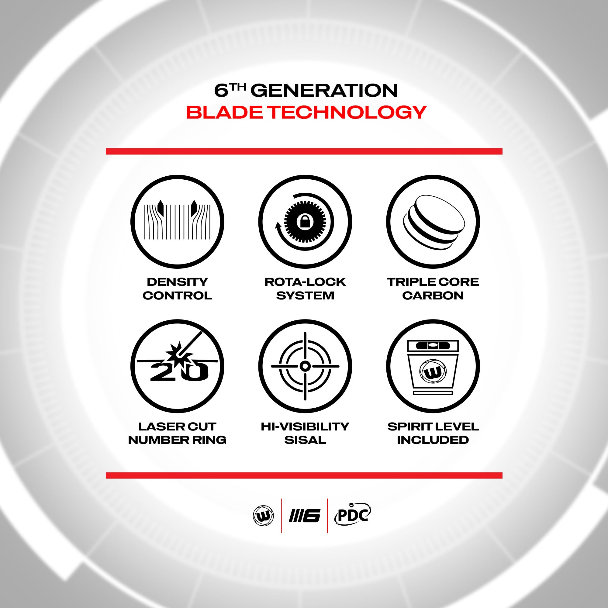 Winmau Blade 6 Triple Core Dartboard