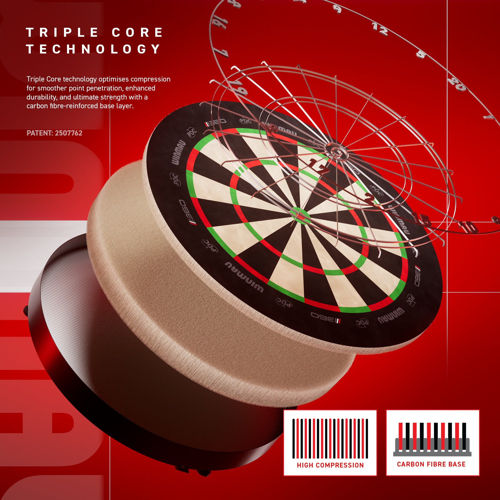 Winmau Blade 360 Triple Core Dartboard - Official PDC