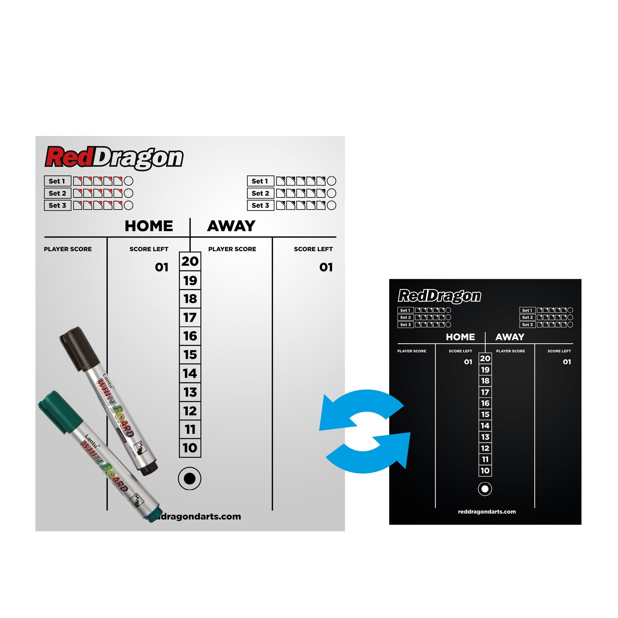 Dry Wipe Score Board
