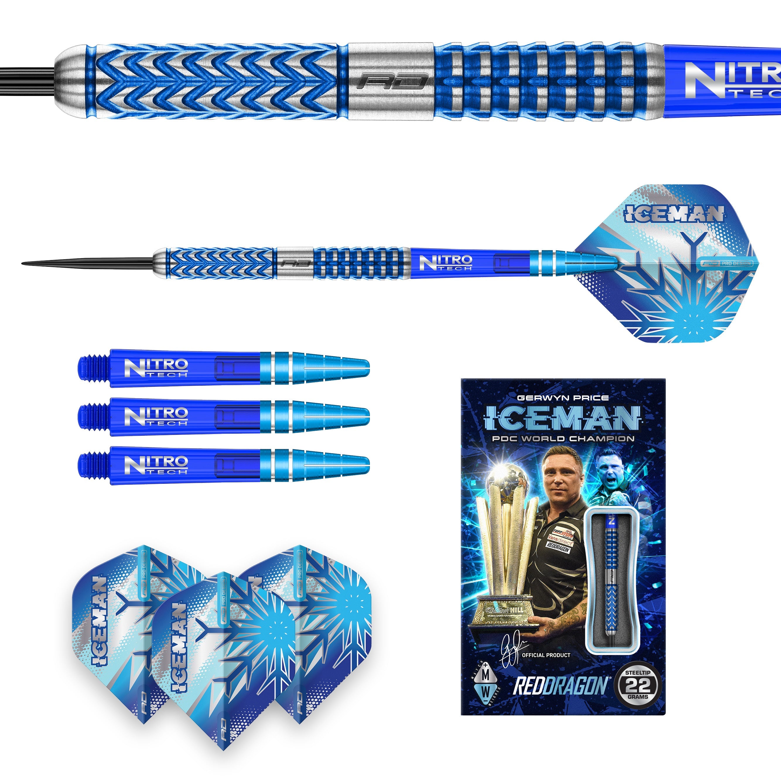 Gerwyn Price Glacier