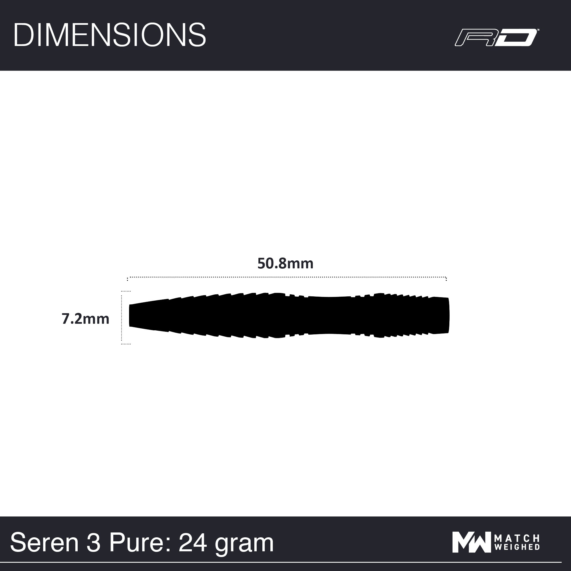 Seren 3 Pure