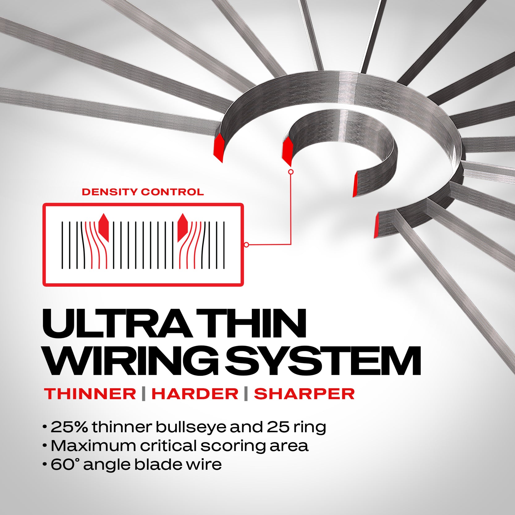 BLADE 6 SURROUND SET