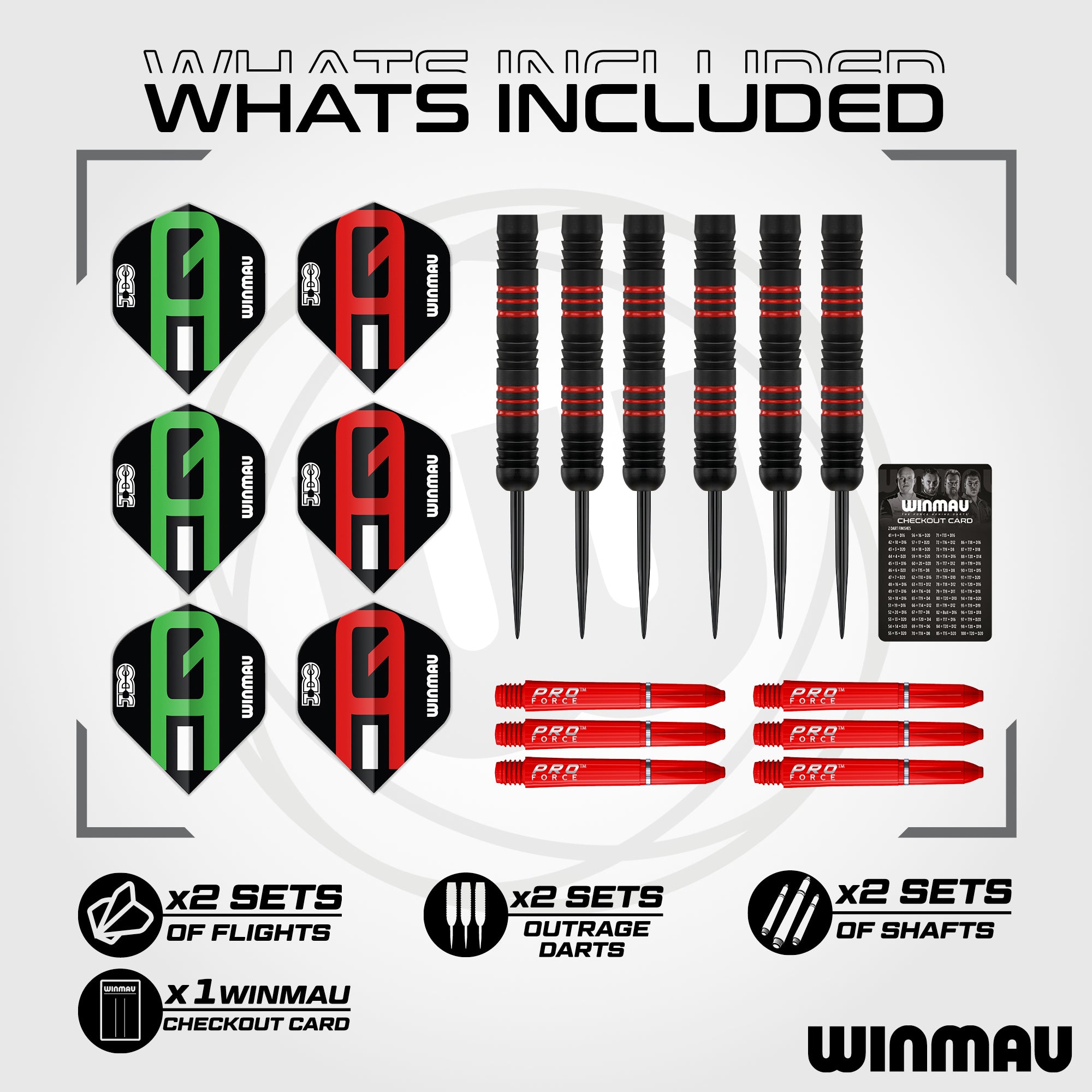 Equalizer Dartboard Surround Set