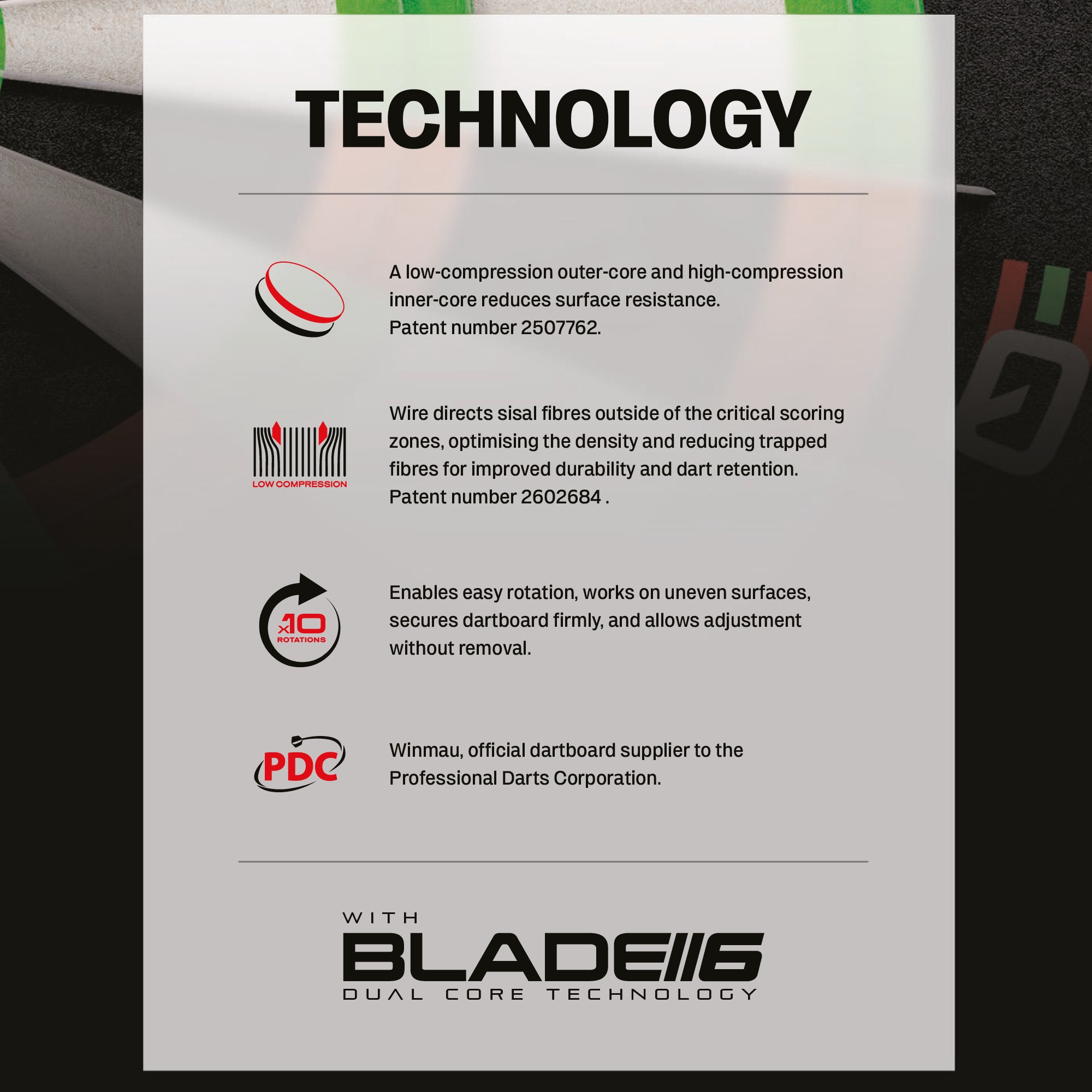 Equalizer Dartboard Surround Set