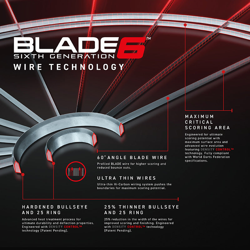 9594098_Blade6_v2_2