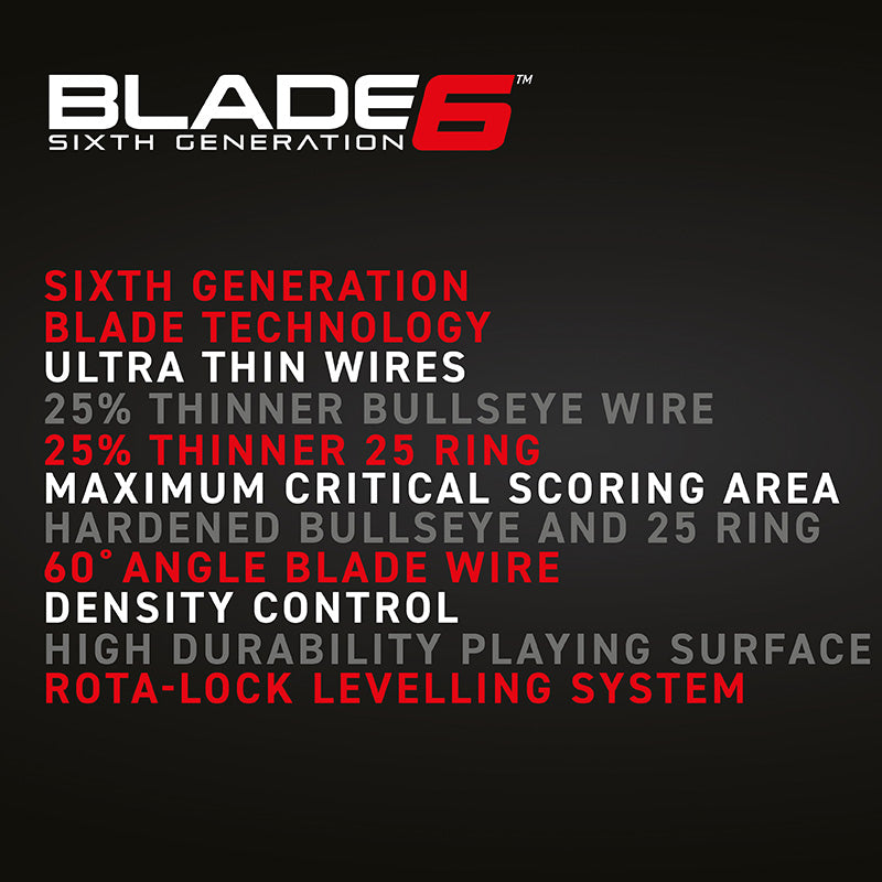 9594098_Blade6_v2_7