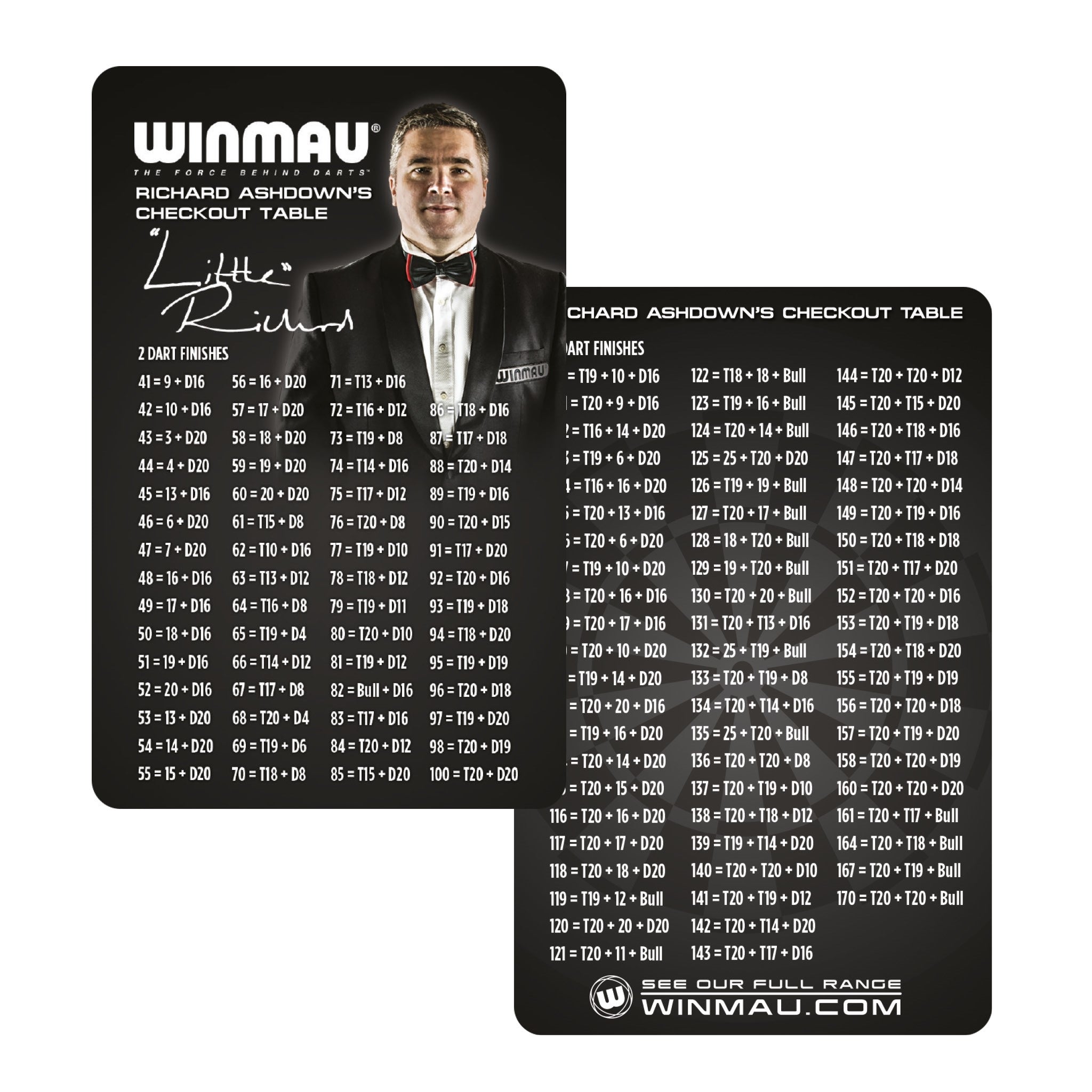 Winmau Out Shot Calculator Card