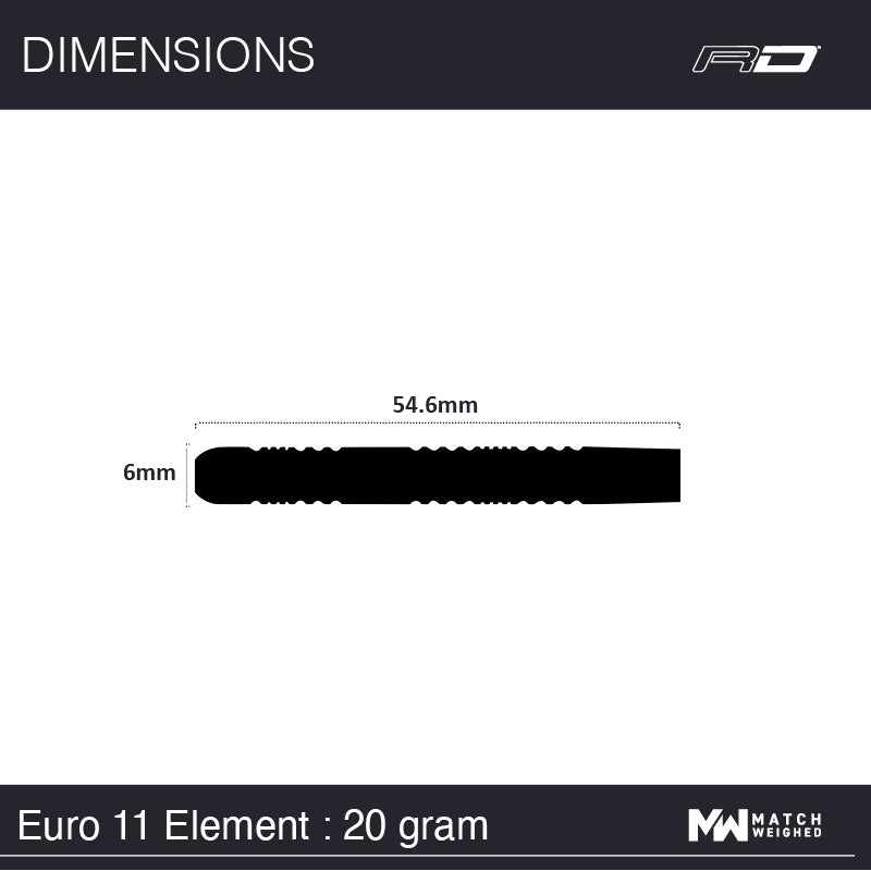 PW Euro 11 Element 20g - Image 7