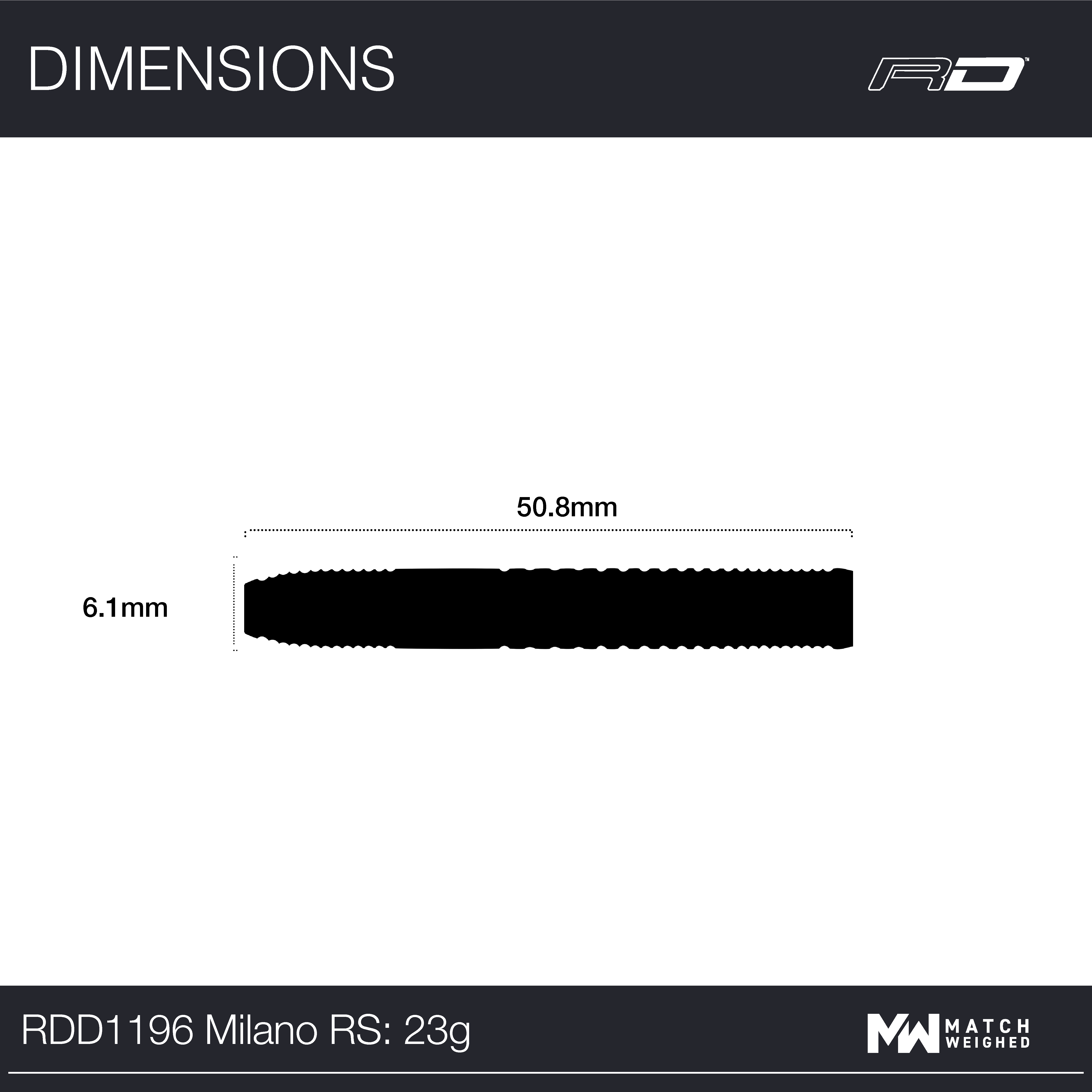 Milano RS 3.0