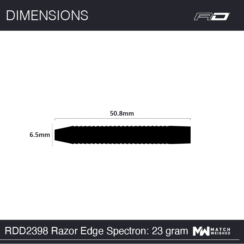 Razor Edge Spectron