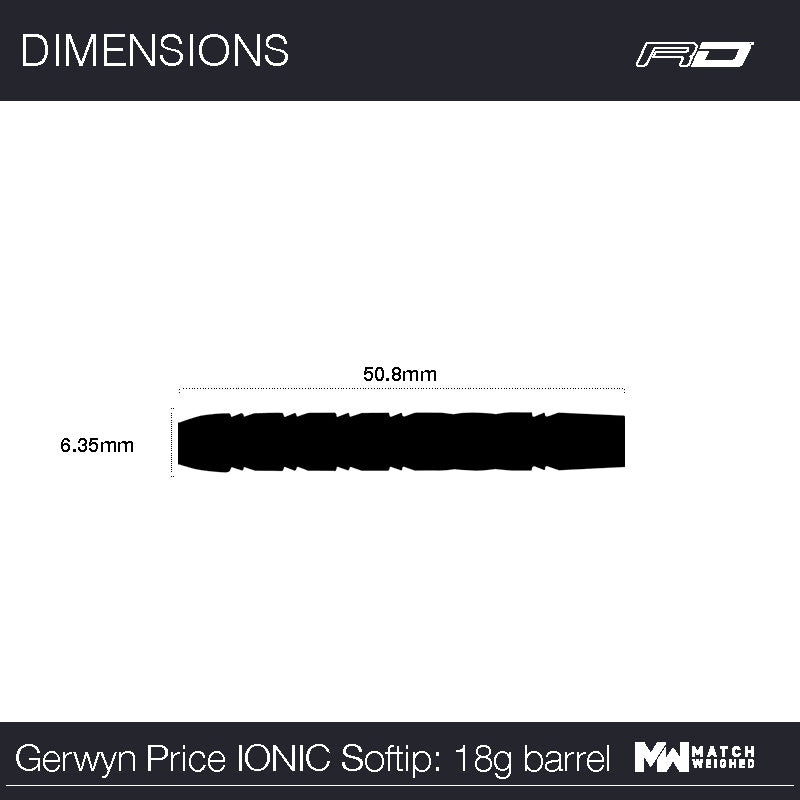 RDD2502 Gerwyn Price - Ionic 18g Soft - image 7