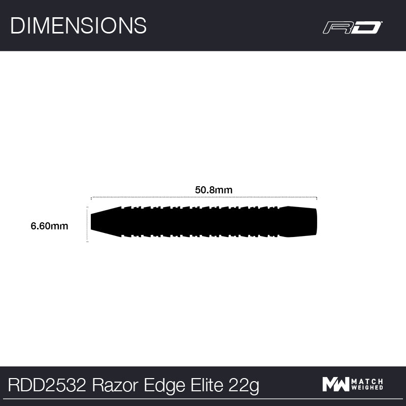 RDD2532 Razor Edge Elite 22g - Image 7