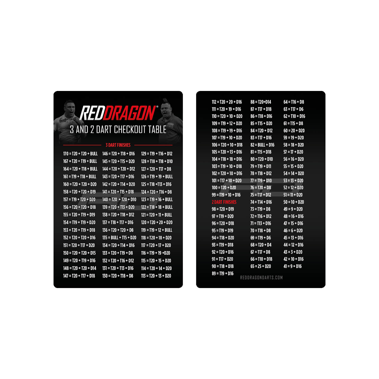 X0115 - Peter Wright Accessory Pack - Image 7