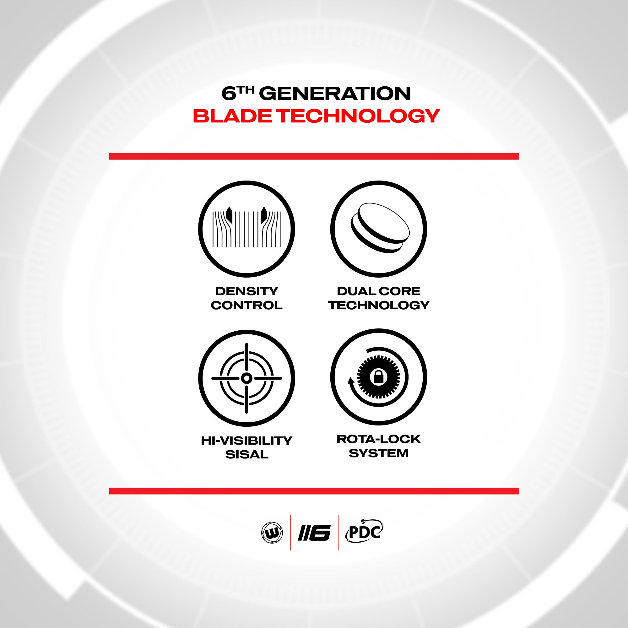 Winmau Blade 6 Dual Core Dartboard