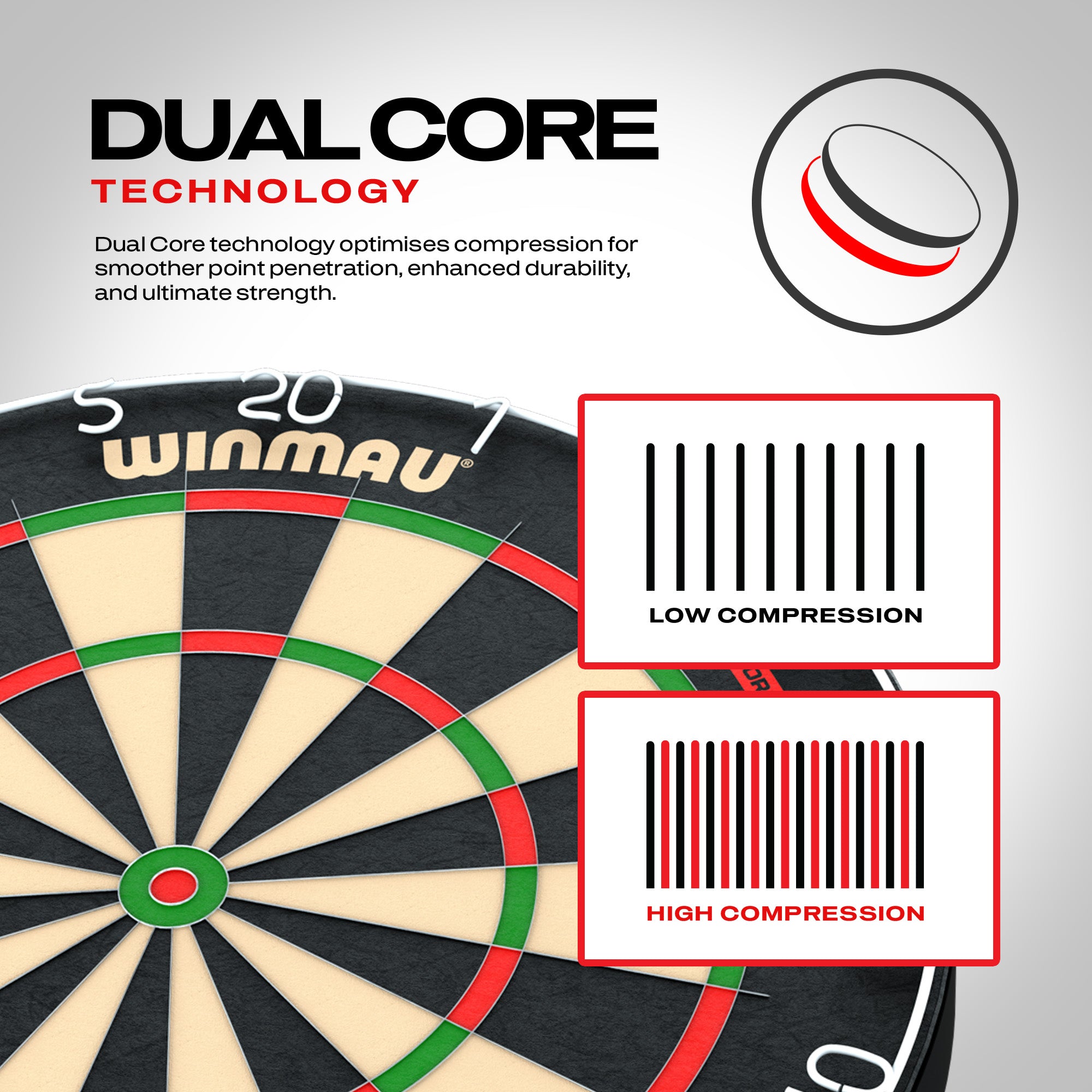 Winmau Blade 6 Dual Core Dartboard
