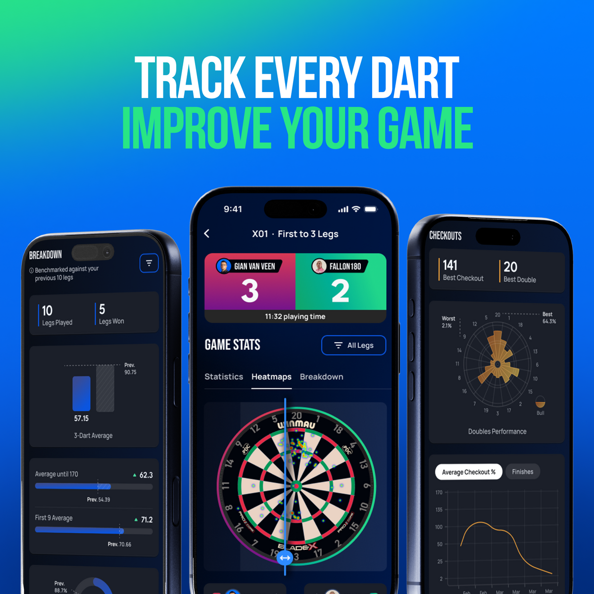 Winmau Autodarts X | Automatic Darts Scoring System