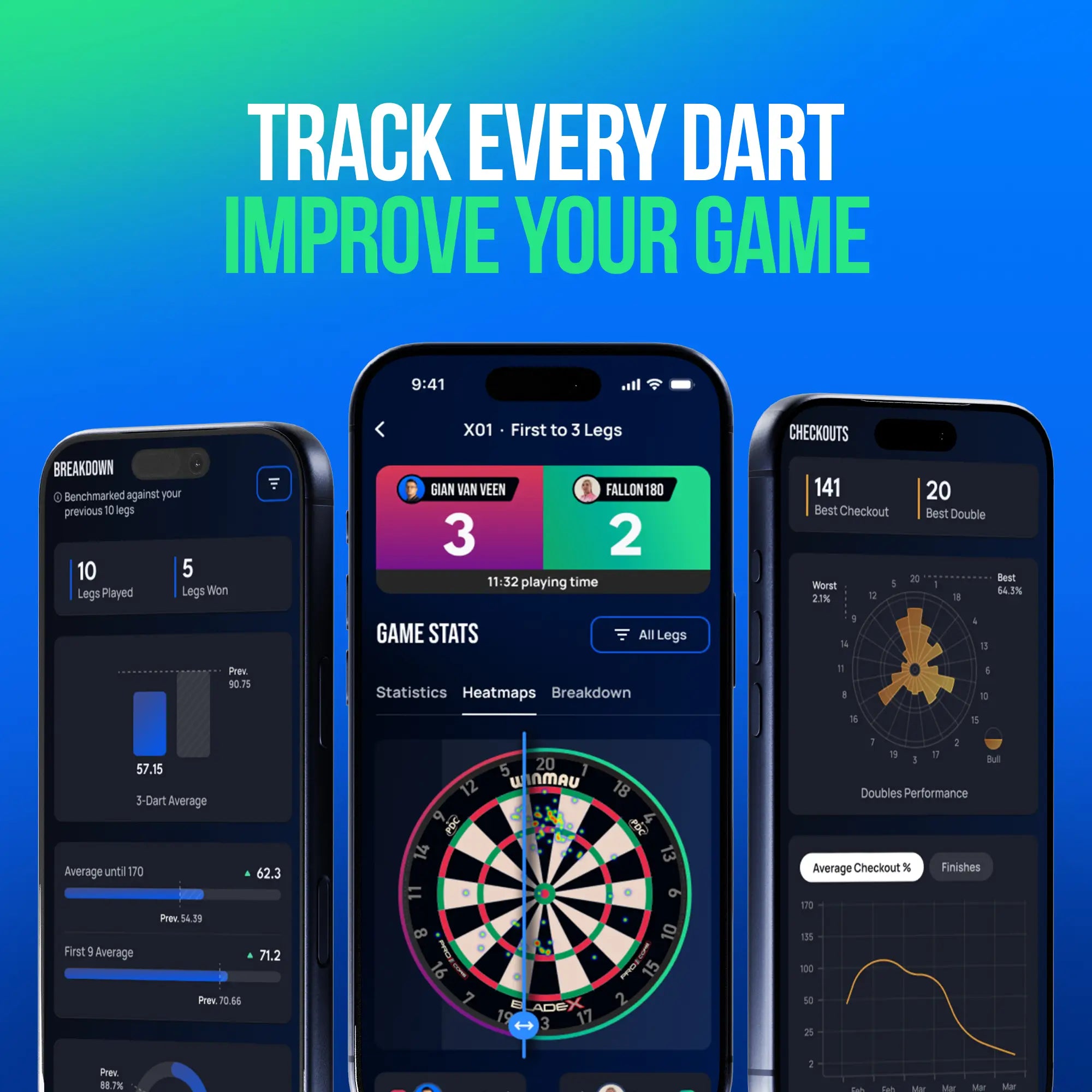 Winmau Autodarts App | 12-Month PLUS Subscription