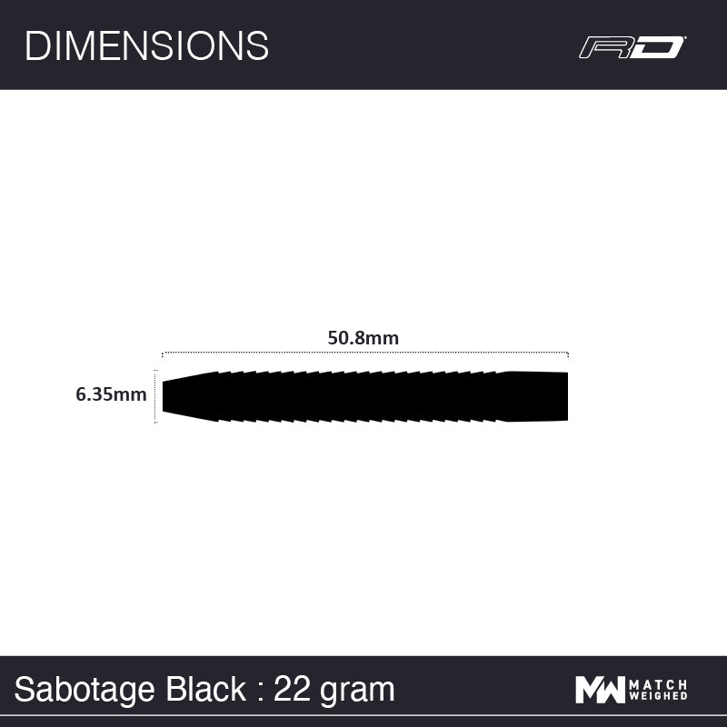 1433 22g Sabotage Black - Image 7