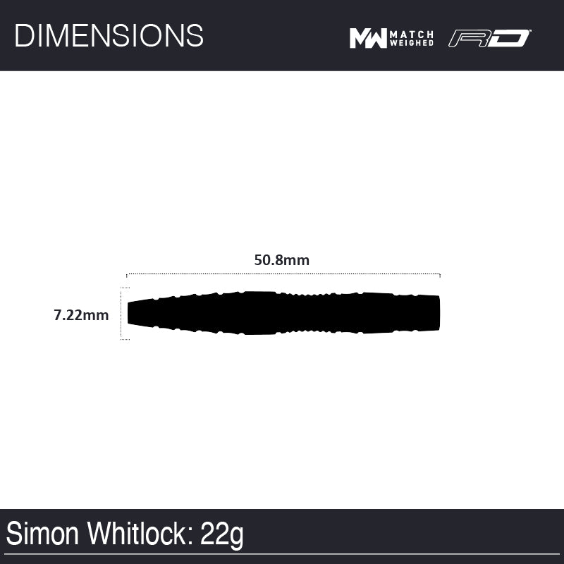Simon Whitlock 85% Pro-Series