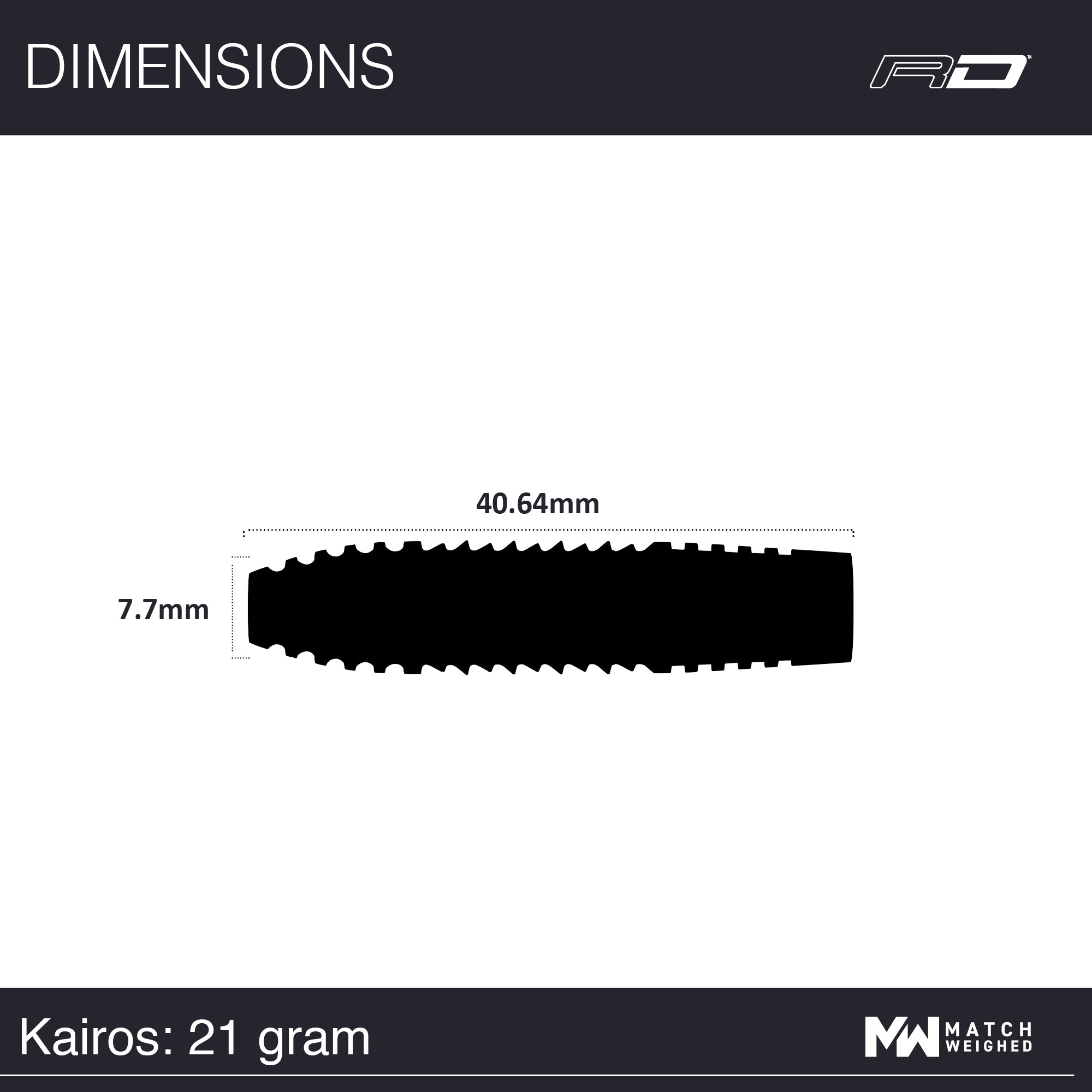 Kairos 01
