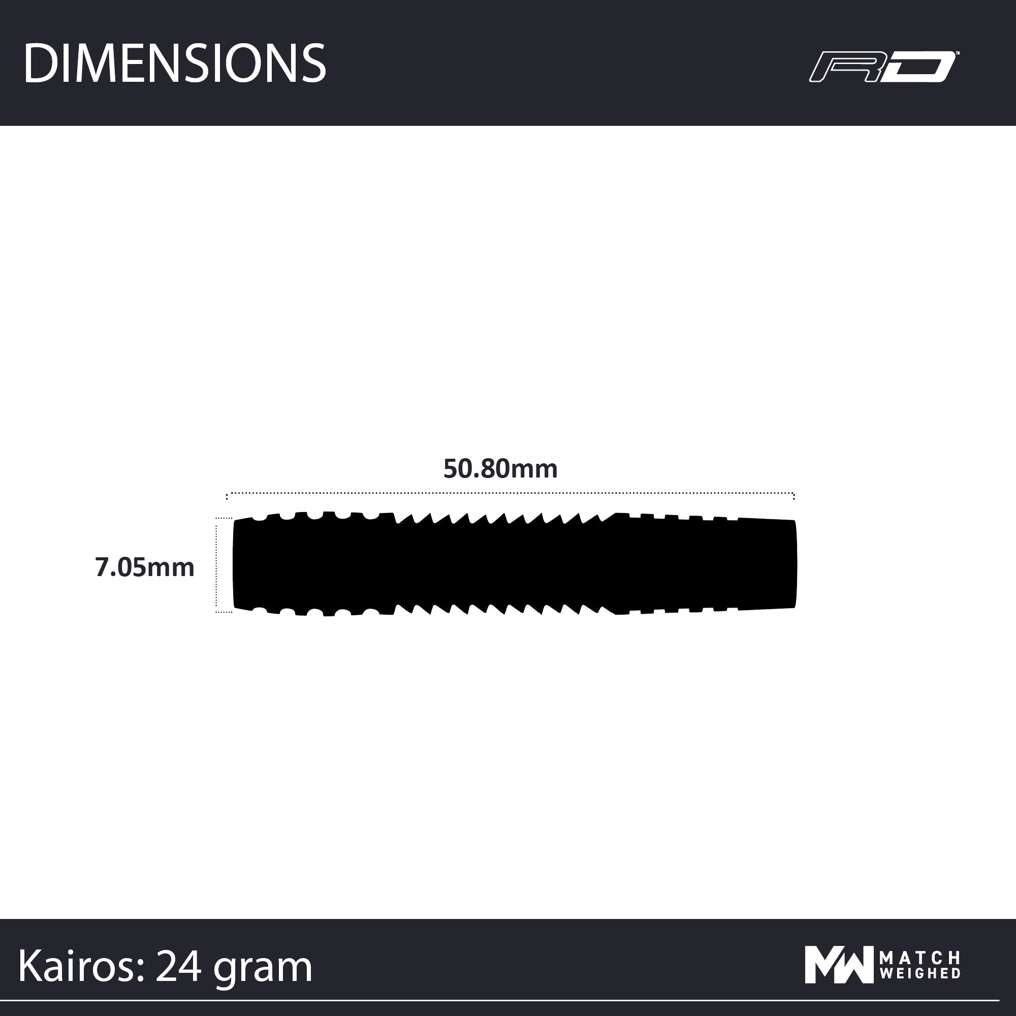 Kairos 02