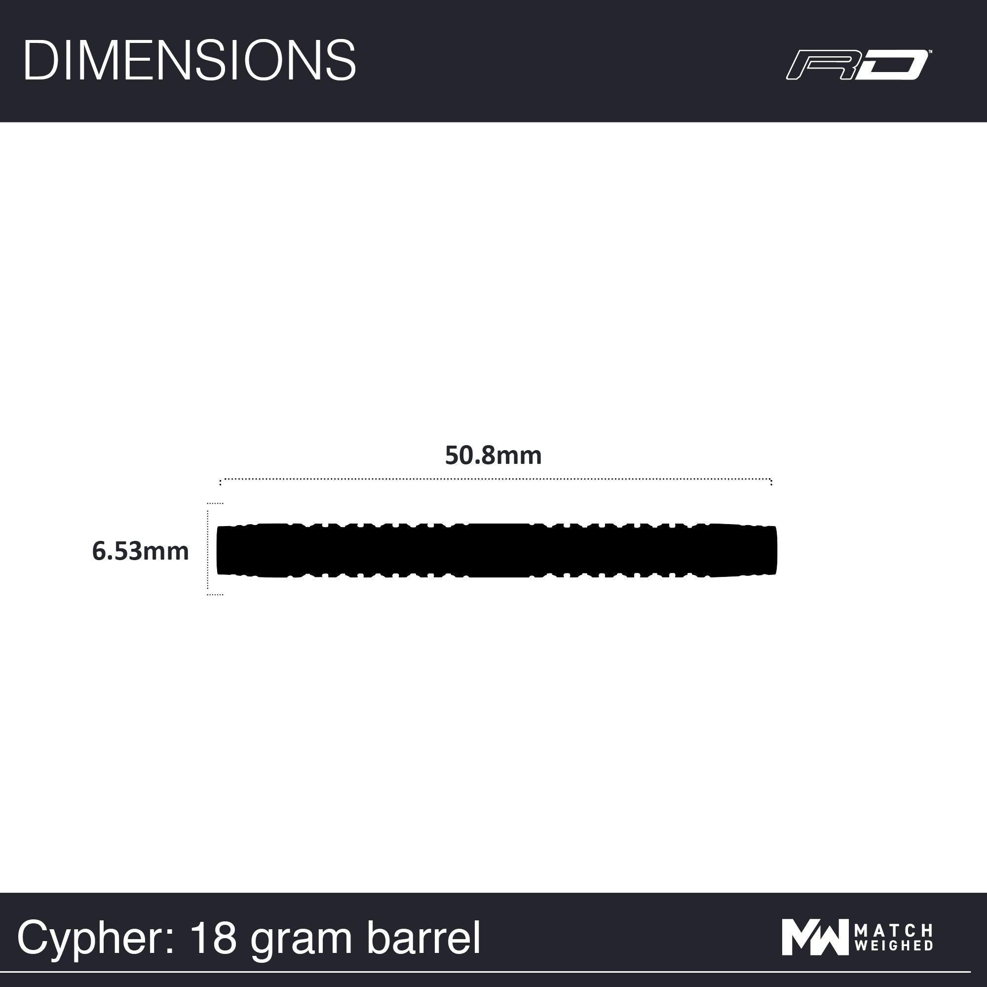 Cypher Soft Tip
