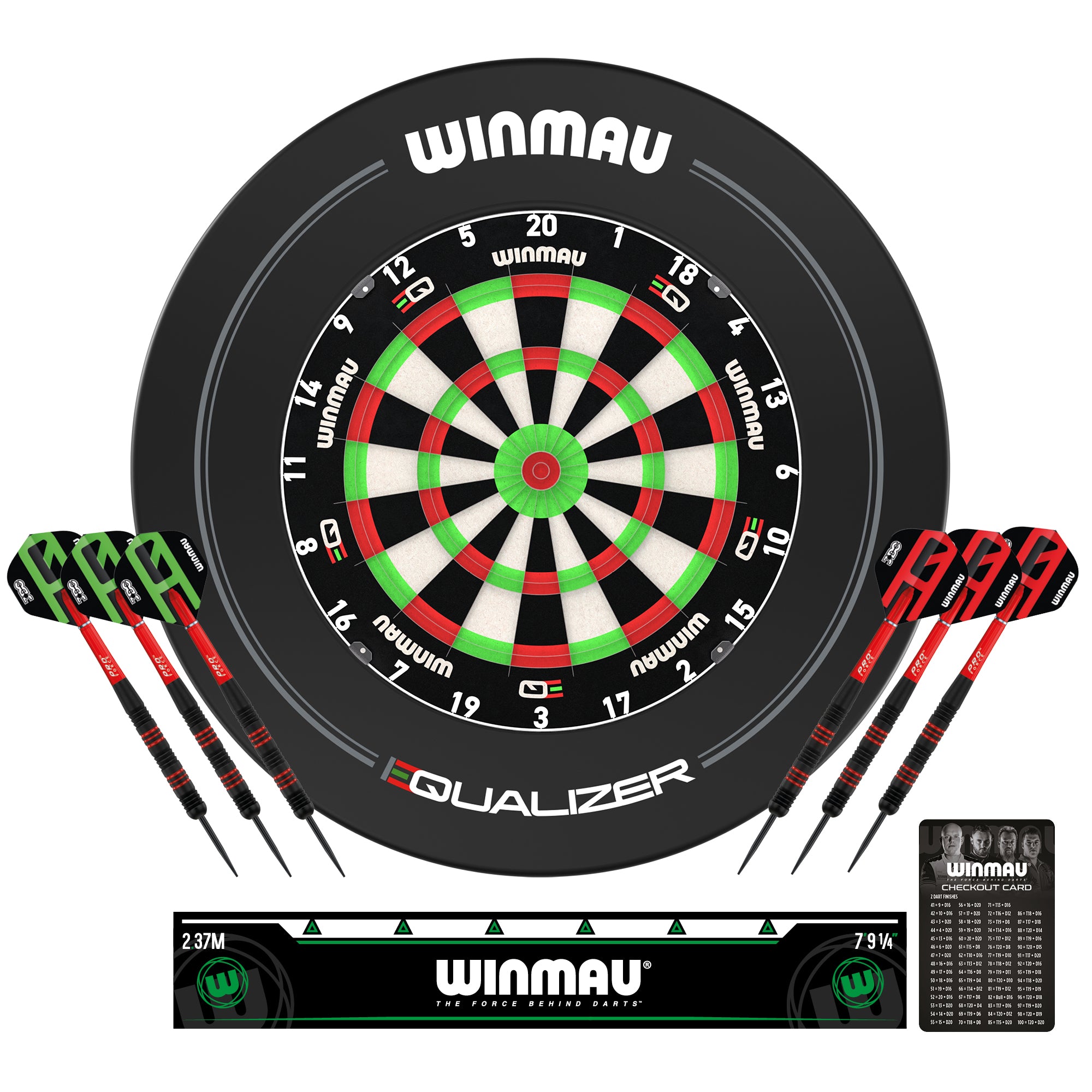 Equalizer Dartboard Surround Set