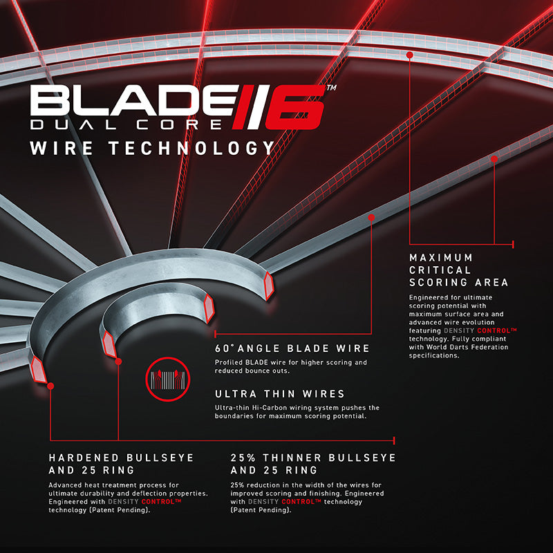 9666191_Blade6DC_v2_3