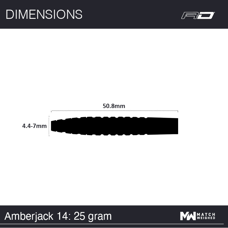 Amberjack 14