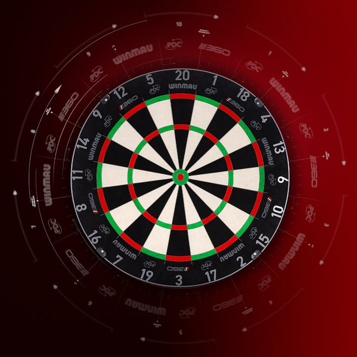 FIND YOUR PERFECT DARTBOARD