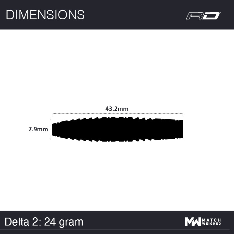 Delta 2_24g - Image 7