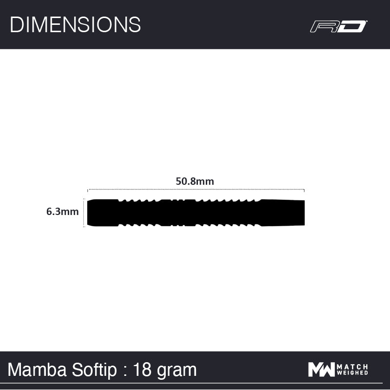 Mamba 1 18g Softip - Image 7