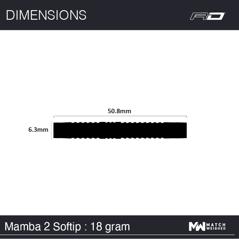 Mamba 2 18g Softip - Image 7