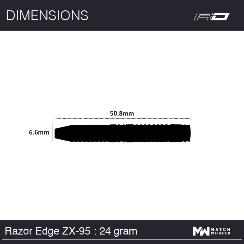 Razor Edge ZX-95