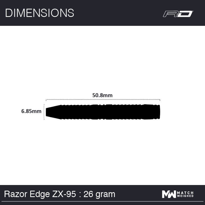 Razor Edge ZX-95