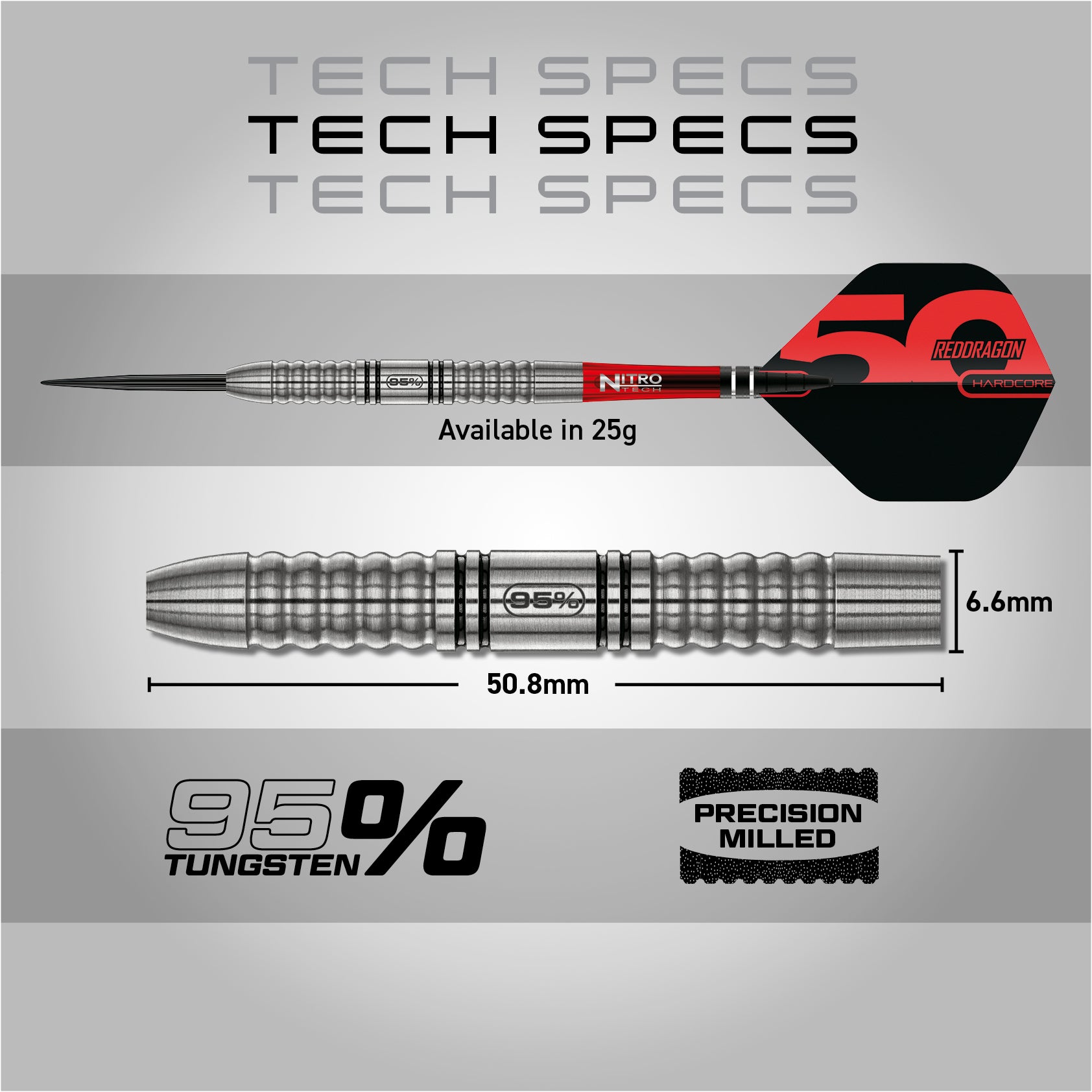 Penetrator 1