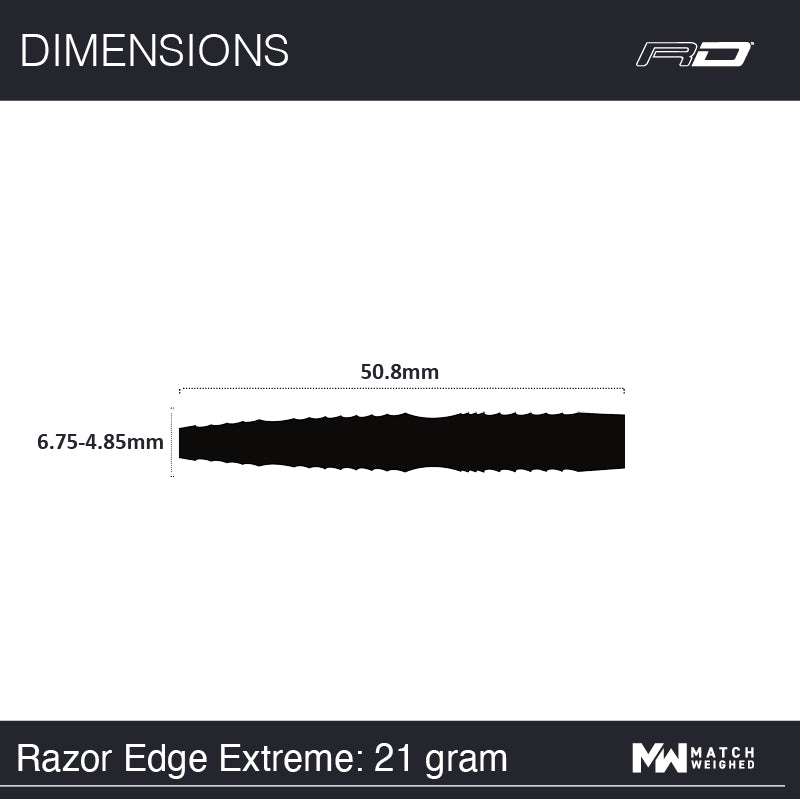 RDD2370_Razor Edge Extreme 21g - Image 7