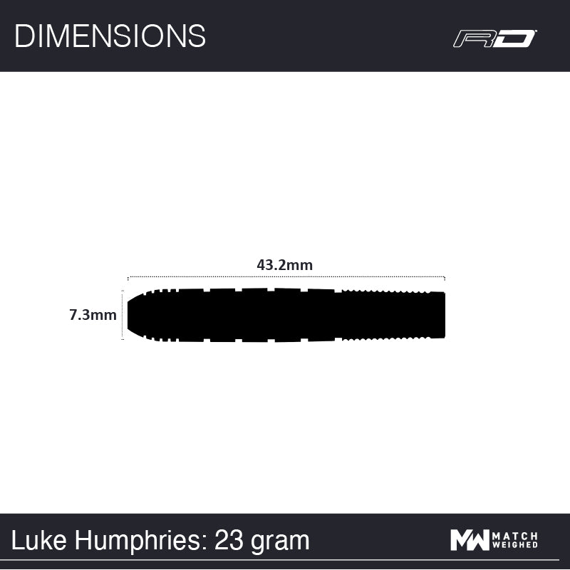 Luke Humphries Originals