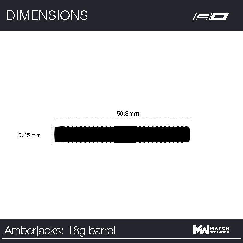 RDD2509 Amberjack 18 18g barrel - Image 7