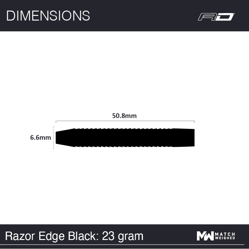 Razor Edge Black