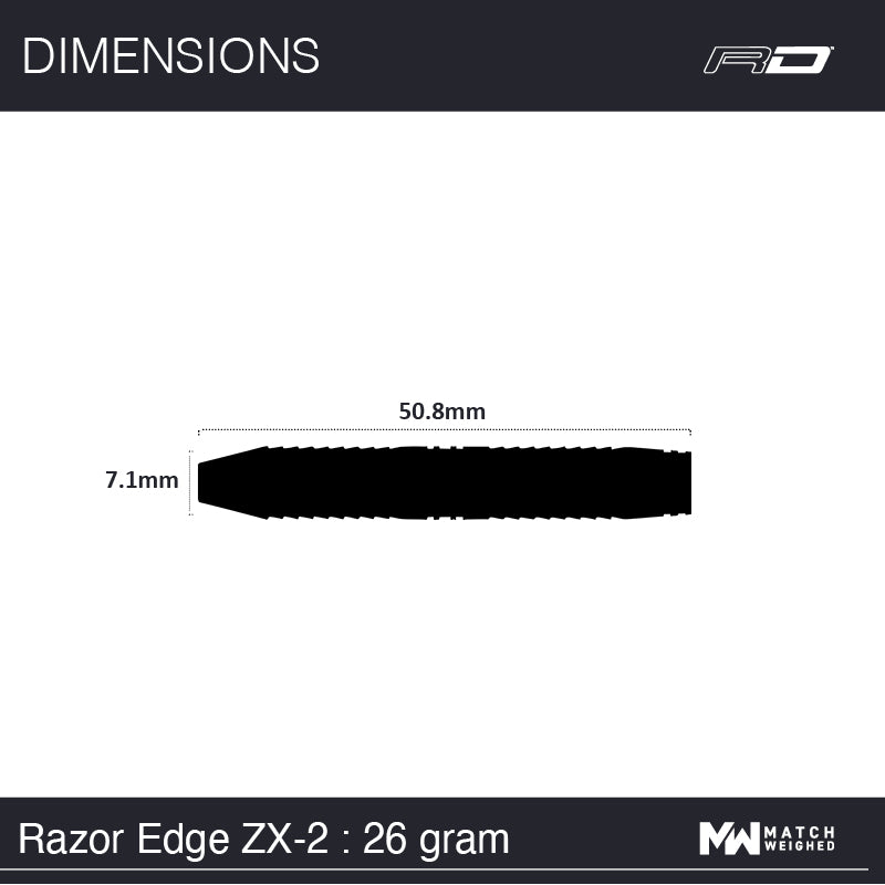 Razor Edge ZX-2