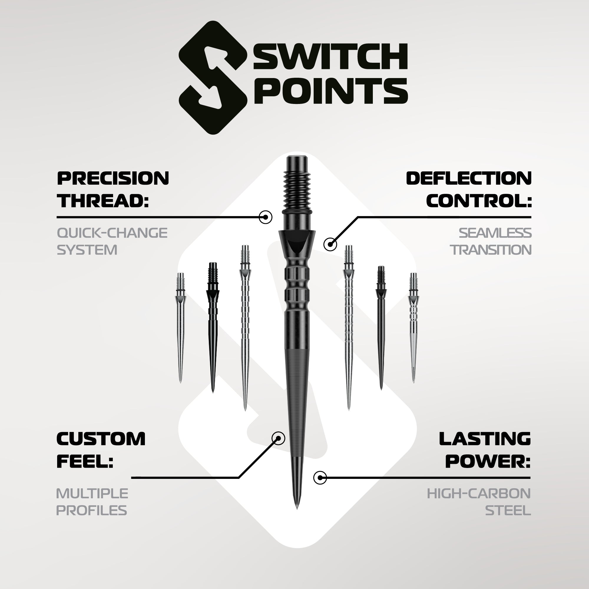 Switch Points Chain Black