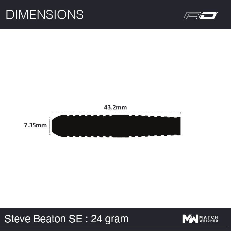 Steve Beaton Special Edition