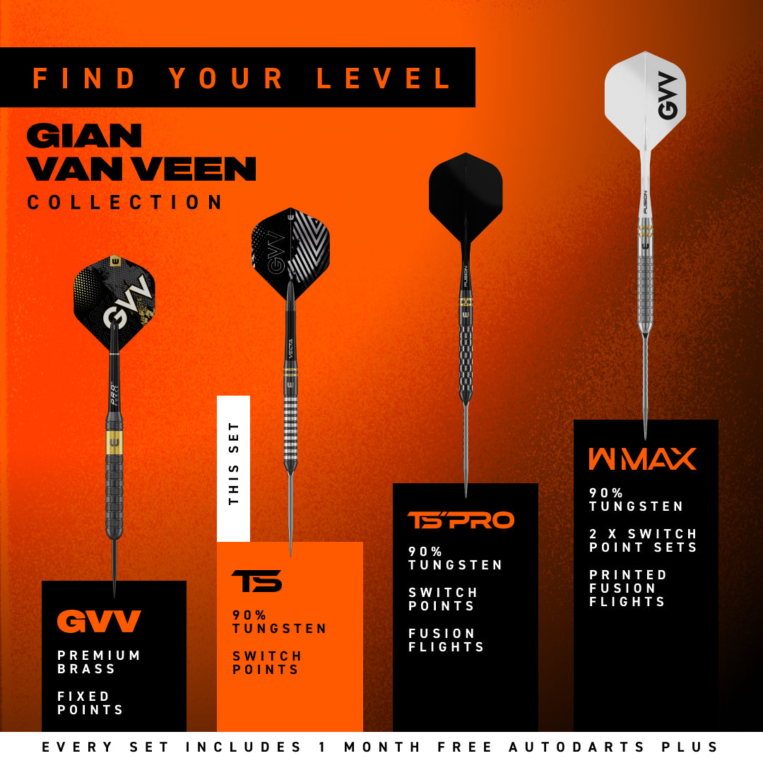 Promotional graphic for the Gian Van Veen Collection of Winmau darts, showing four different dart sets (GVV Premium Brass, TS 90% Tungsten Switch Points, TS Pro 90% Tungsten, and W-Max against a vibrant orange gradient background with text detailing the features of each set.