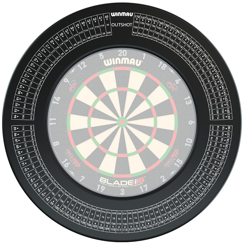 Outshot Dartboard Surround