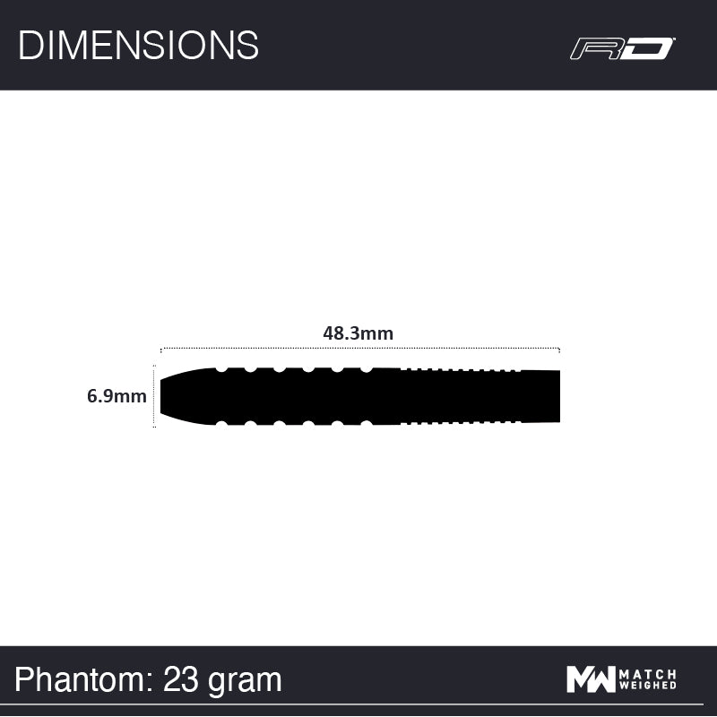 Phantom 0.2